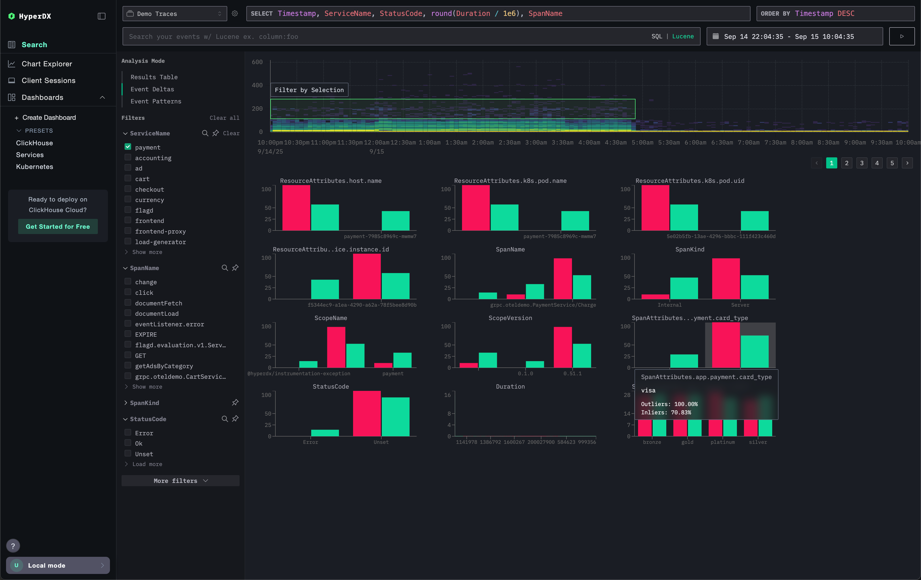 Event Deltas outliers