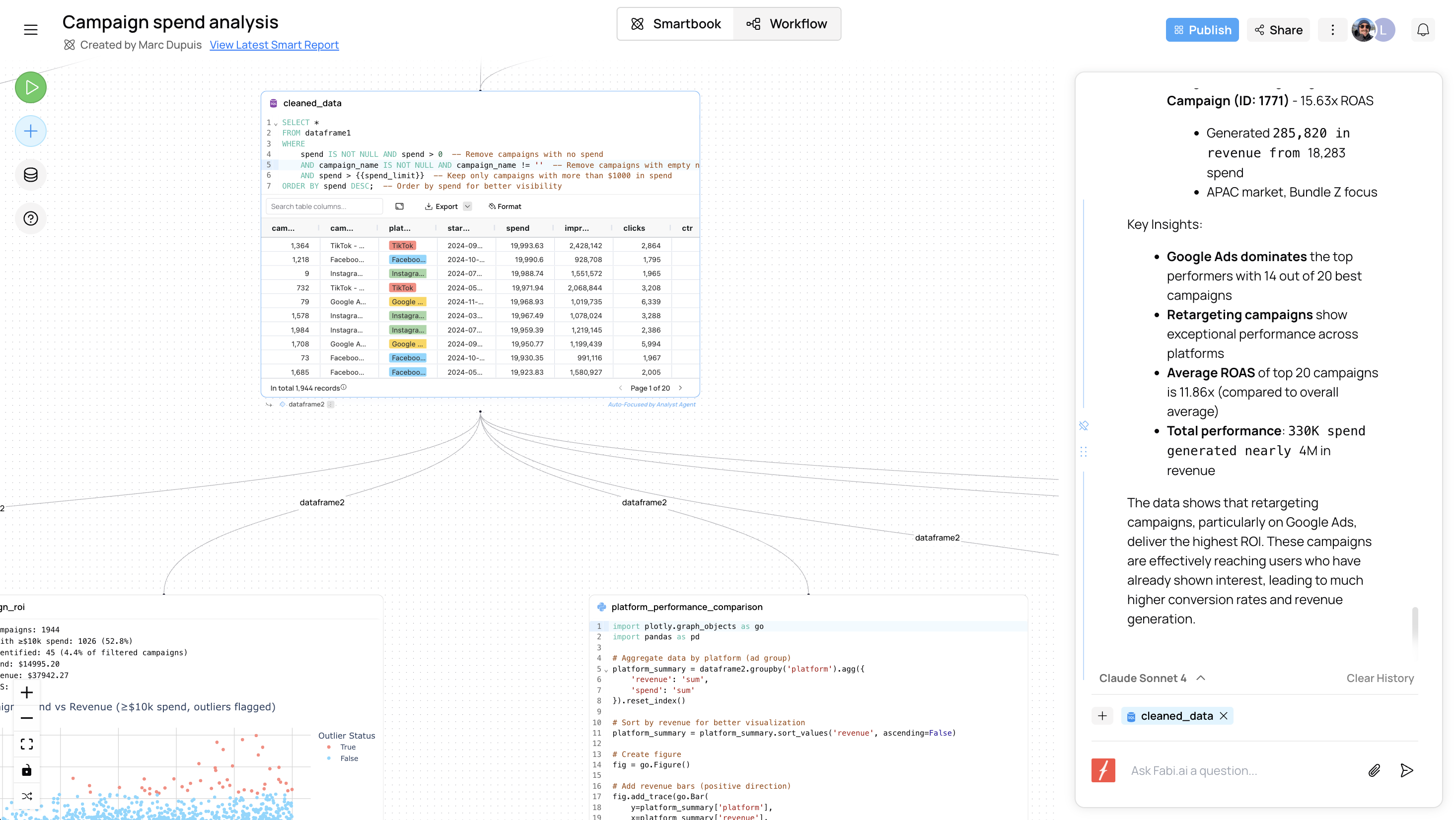 Платформа для исследования данных и рабочих процессов Fabi.ai